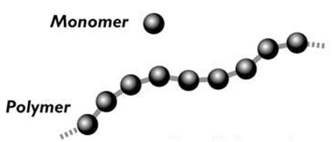 Polymers